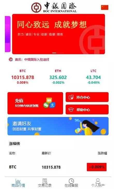 第二版,最新白色汇汇通完整运营源码/微交易/时间盘/K线修复- 第二版,最新白色汇汇通完整运营源码/微交易/时间盘/K线修复-