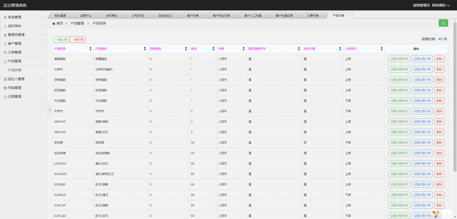 【美金点位盘】金融外汇交易所带风控功能源码下载插图(9) 【美金点位盘】金融外汇交易所带风控功能源码下载插图(9)