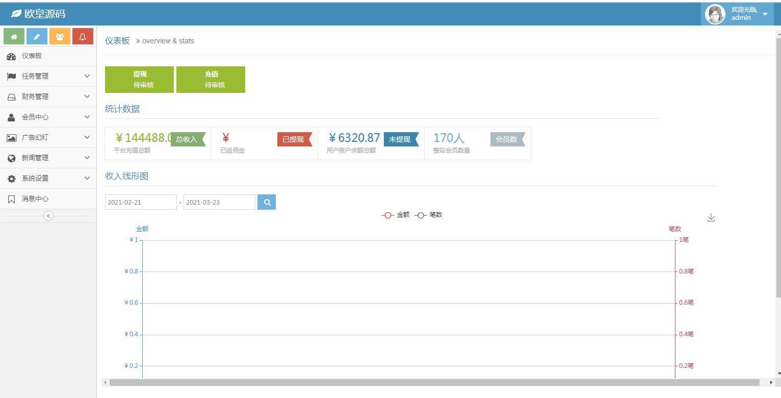 1617781354-6a3c81c34617213 PHP源码_一款投资理财系统源码+视频教程