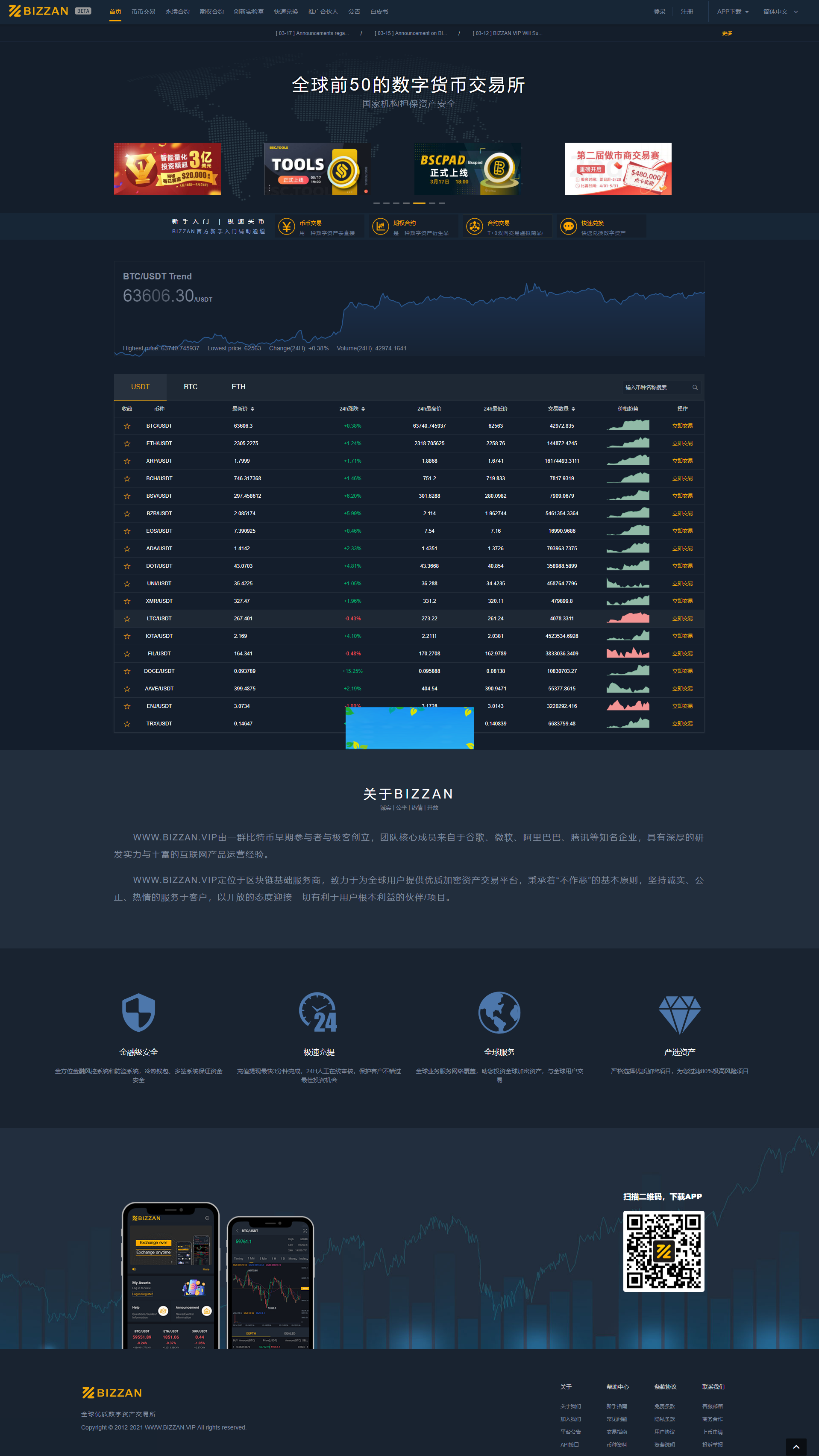 2021041411384745 国际运营版Java区块链交易所源码币币+法币+永续+期权+机器人