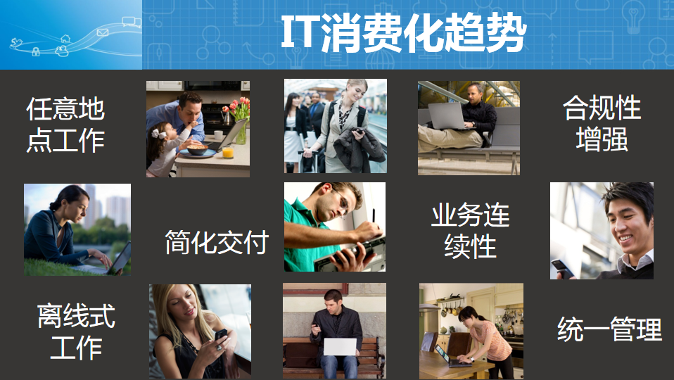 图片[2]-微软桌面虚拟化_服务器教程-万源库