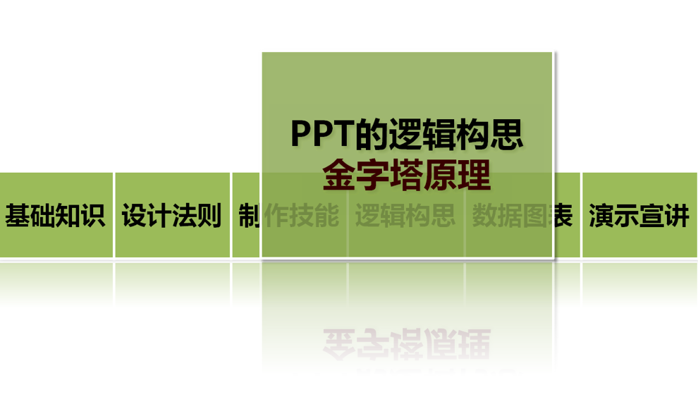 图片[2]-如何成为真正的PPT高手_电脑办公教程-万源库