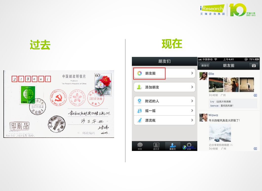 图片[1]-网络广告发展趋势_网络营销教程-万源库