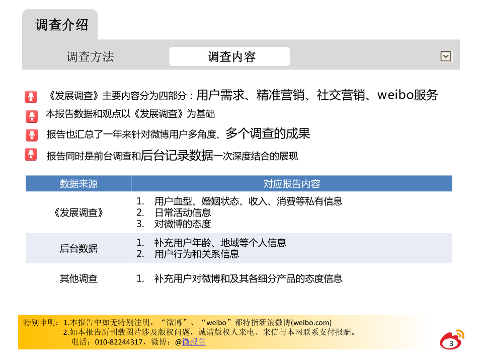 图片[2]-Weibo商业化潜力2012年新浪微博用户发展调查报告_网络营销教程-万源库