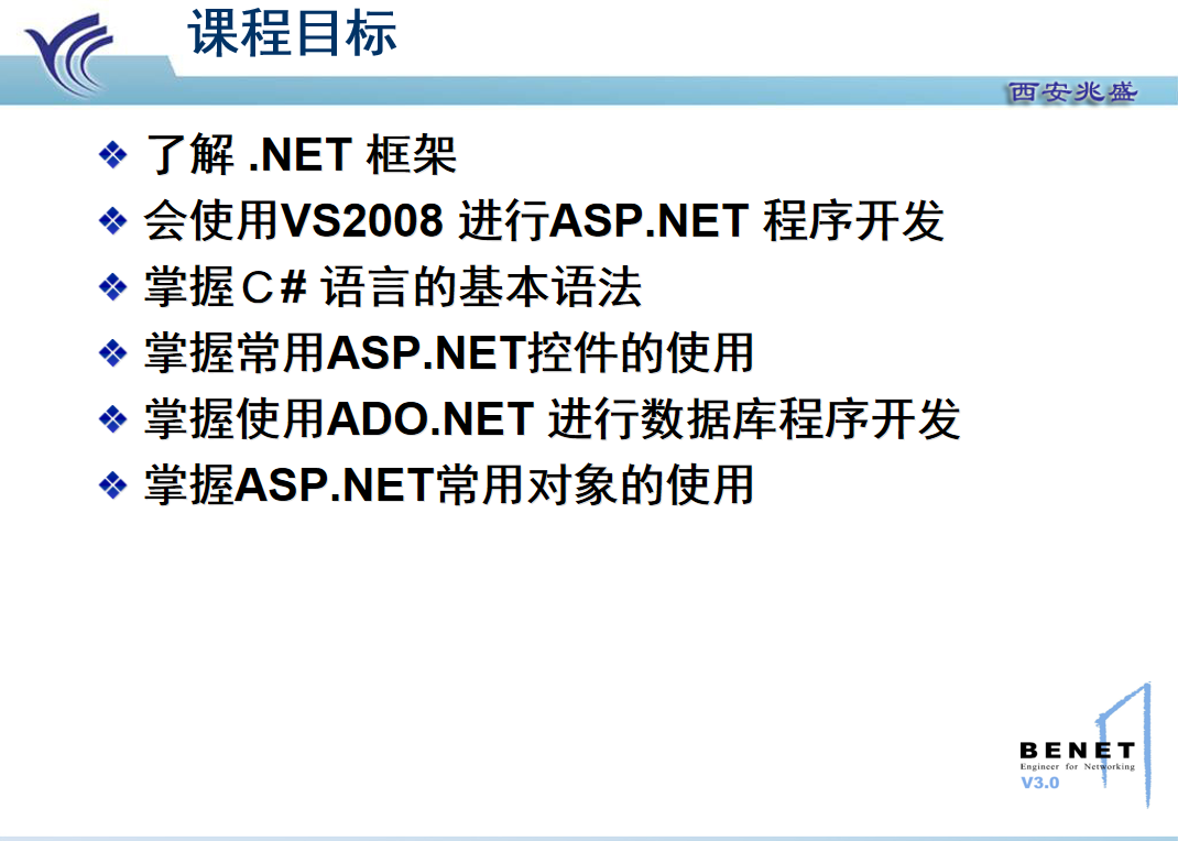 图片[2]-使用ASP.NET构建动态网站 ppt格式_NET教程-万源库