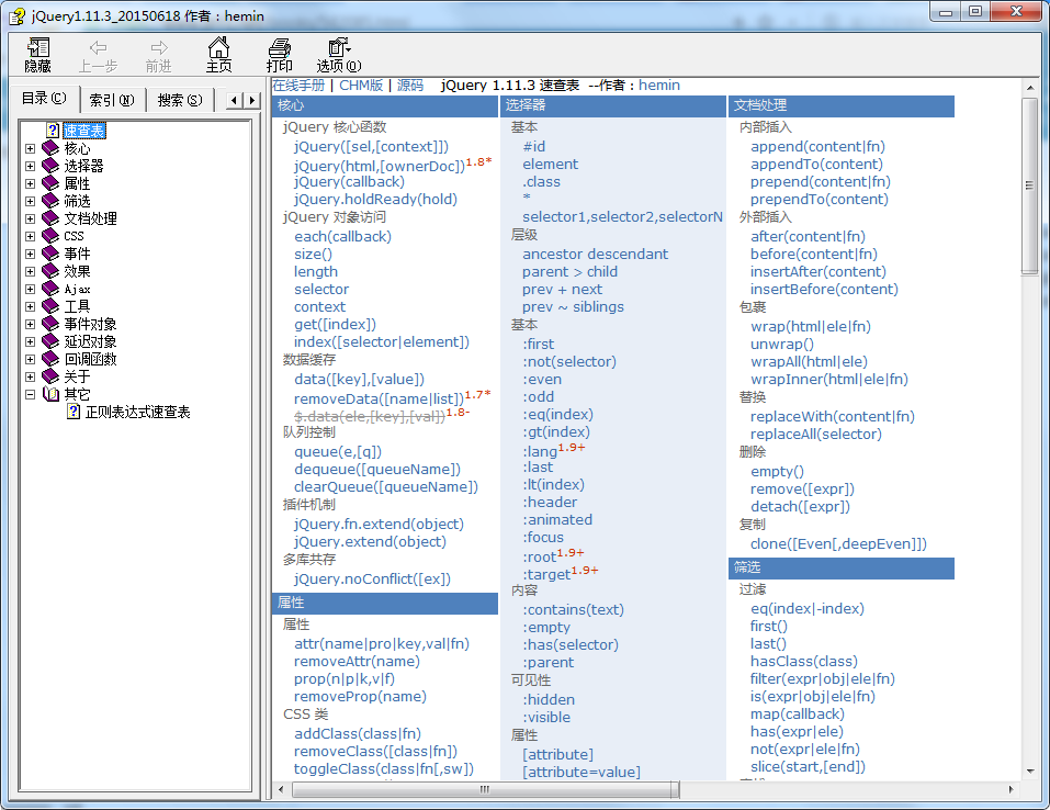 图片[2]-jQuery API 3.1.0（jQuery 中文手册 1.11.3） 速查表 Shifone_前端开发教程-万源库