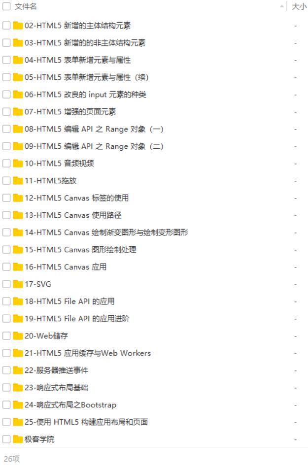 图片[1]-HTML5史上最全教程合集_前端开发教程-万源库