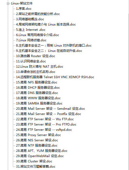 图片[2]-《Linux：鸟哥私房菜1700页全文清晰版》PDF 下载_操作系统教程-万源库