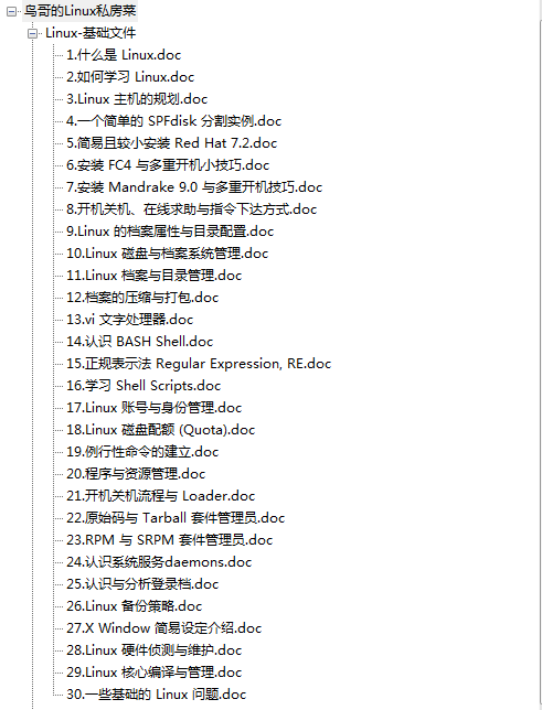 图片[1]-《Linux：鸟哥私房菜1700页全文清晰版》PDF 下载_操作系统教程-万源库