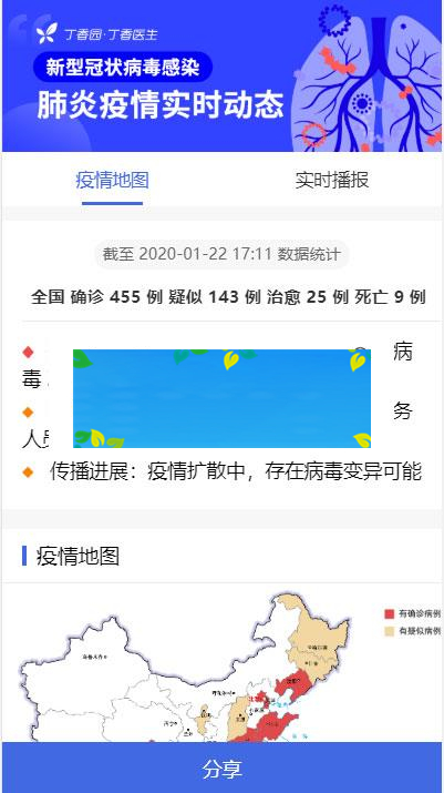 图片[1]-全国新型冠状病毒肺炎(2019-nCoV)疫情实时分布图HTML源码_源码下载-万源库