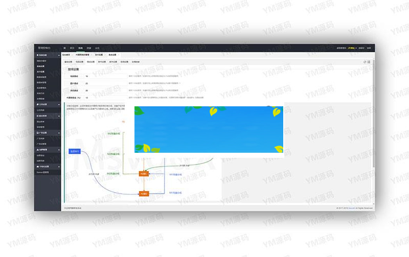图片[6]-YMYS009强大专业的x站在线视频网站系统源码_源码下载-万源库