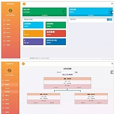 带商品消费双轨量碰层碰无直推团队直销系统 手机端，电脑端，源码完整无加密全开-万源库