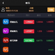 最新Thinkphp5晒单版微交易美金版无加密源码，可群控单控支持第三方支付-万源库