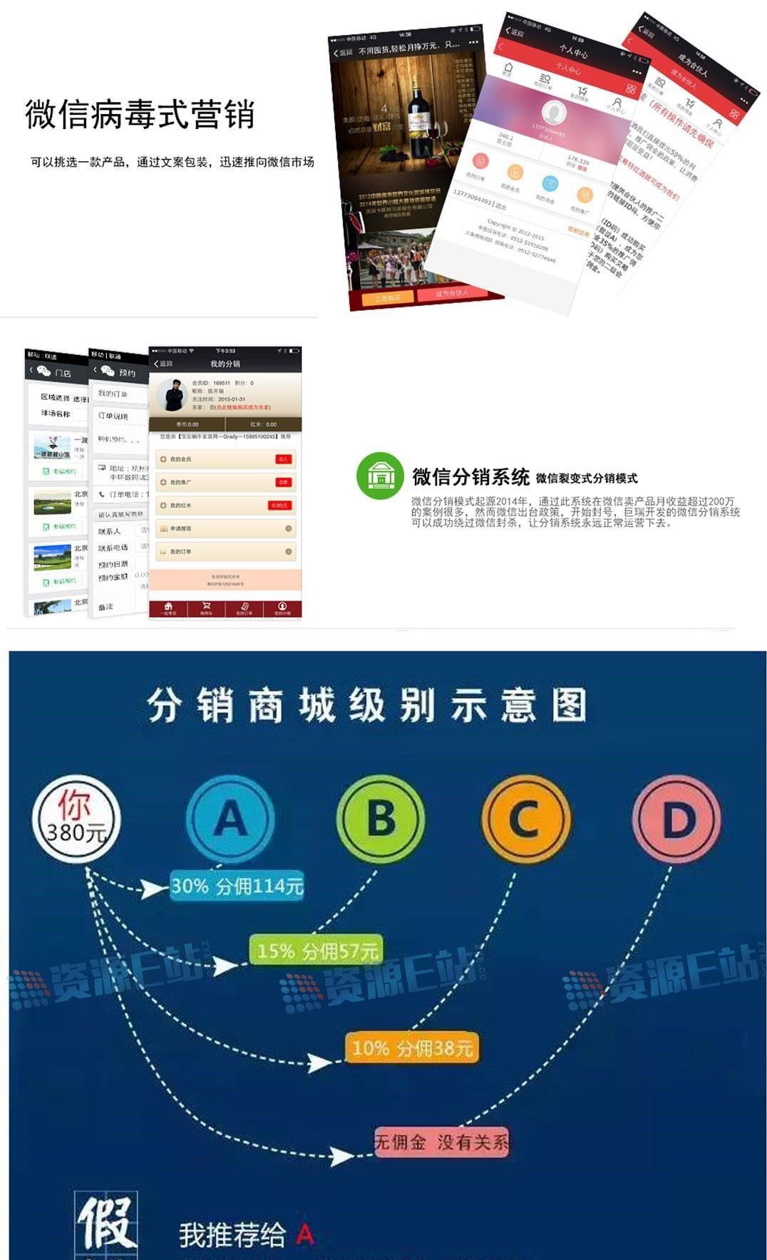 巨瑞JRFX_V3.0微信三级分销系统源码 支持虚拟商品+6套前台模板+短信功能+订单打印物流_源码下载-万源库