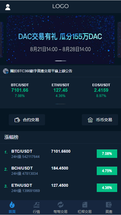 交易所多语言版源码_包含币兑中心功能_数据完整-万源库