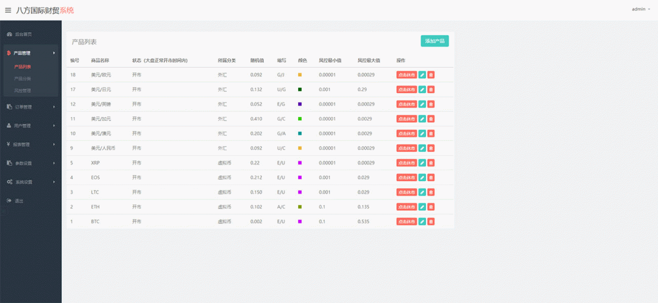 图片[1]-USDT虚拟币排单完整源码_汇汇通区块源码带微盘K线 _带充值接口-万源库