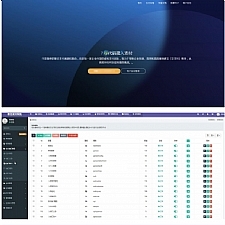 2020最新第四方聚合支付系统源码+银联快捷支付+支付宝扫码+支付宝wap+公众号+微信扫码-万源库