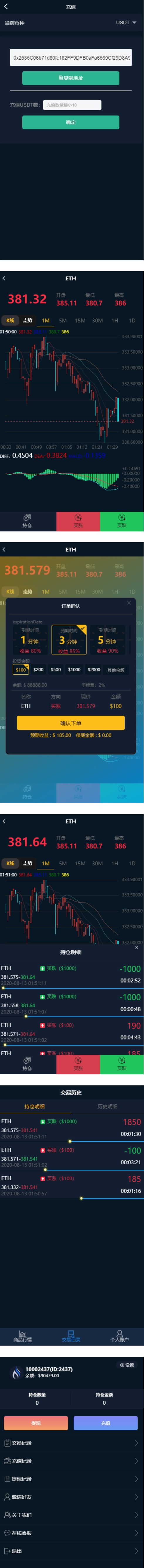 图片[2]-最新更新汇汇通微盘usdt支付完美运营版+完整数据+K线正常+3种语言-万源库