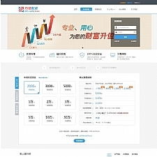 方维P2P股票配资+p2p借贷+p2p理财多合一版+ 电脑版+手机版-万源库