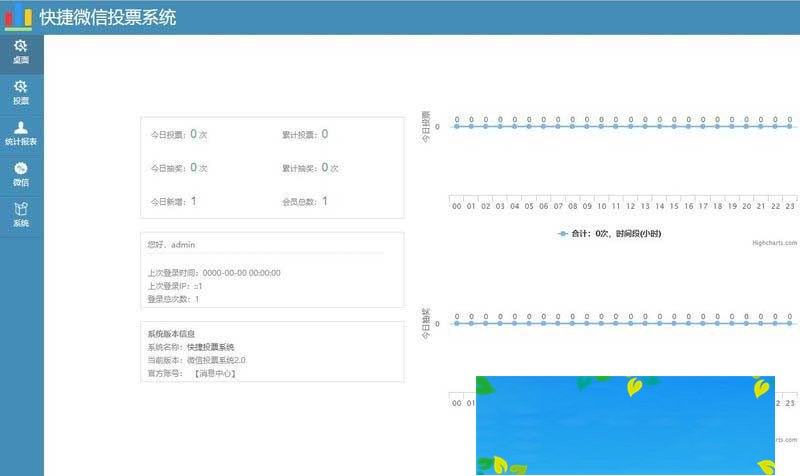 图片[2]-PHP微信公众号投票管理系统源码独立版-万源库