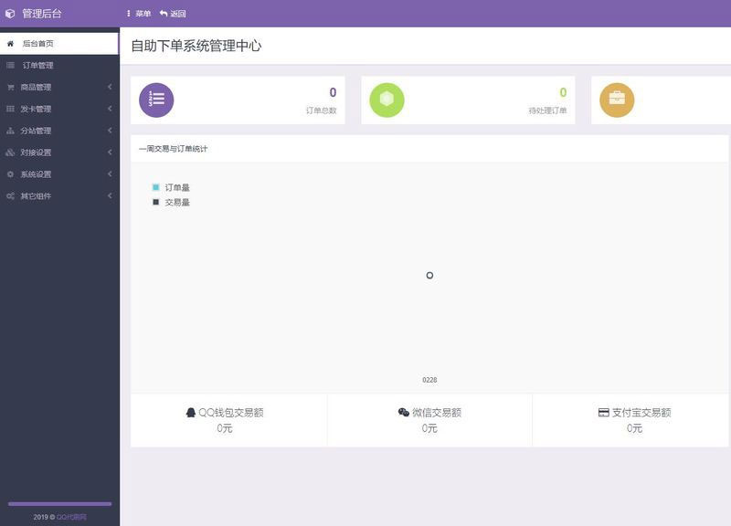 图片[2]-PHP彩虹代刷5.1网站源码全解密破解版+自适应手机+多接口支付-万源库