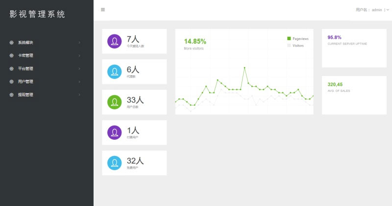 图片[8]-2019最新优化版千月万能影视2.6五级分销推广版源码-万源库