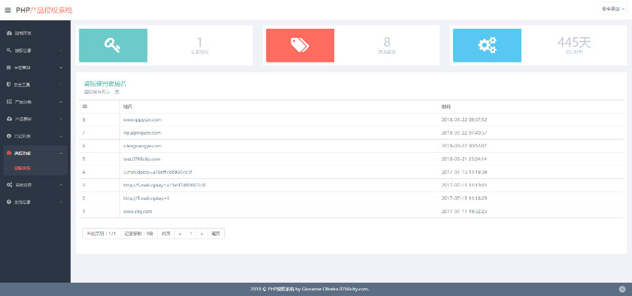 图片[3]-PHP产品授权系统源码授权验证更新系统V2.7定制版完整版-万源库