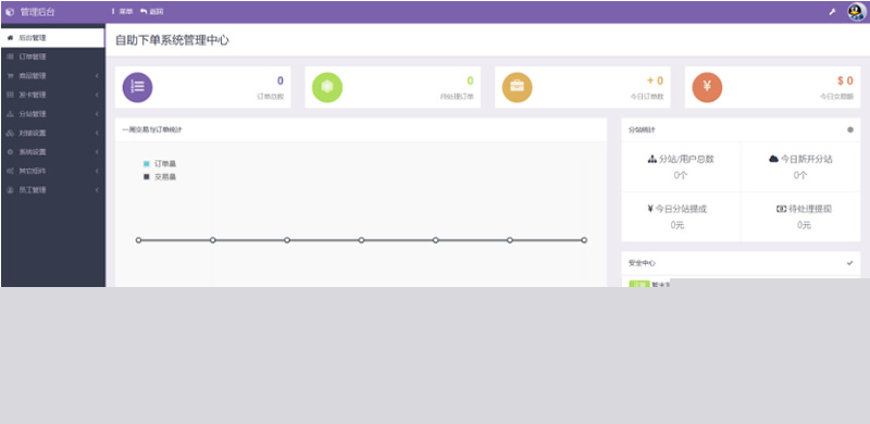 最新彩虹代刷网源码最新6.1.5无限制免授权源码简介插图