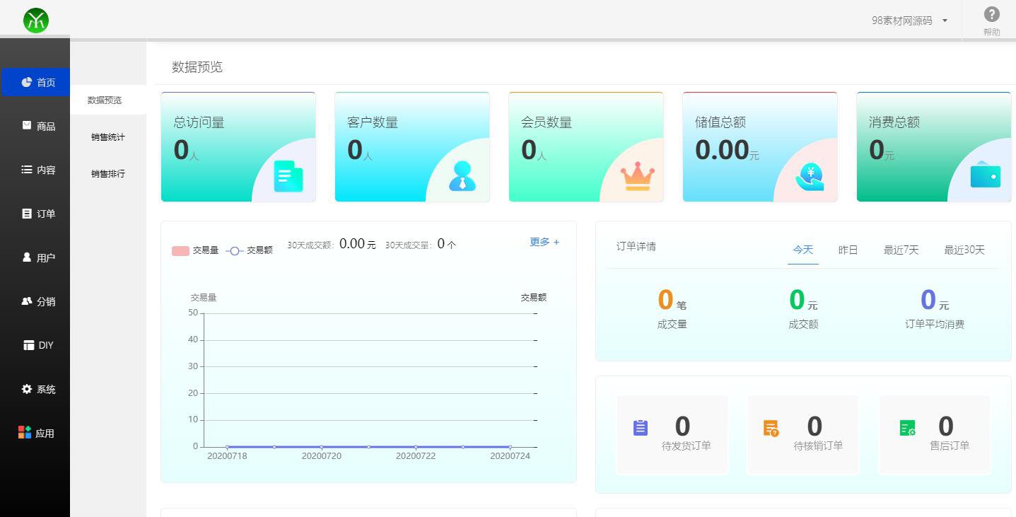 万能门店独立版V5.2.0版/无限DIY自由设计/完美开源版-万源库