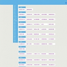 Z-BlogPHP蓝色简约风格网址收录导航网站模板-万源库