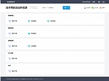 WordPress全新爱导航网址网站展现主题风格网站模板响应式移动端-万源库