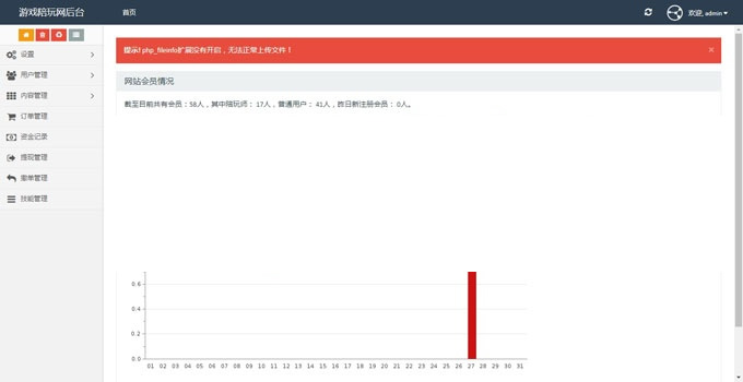 图片[3]-吃鸡陪玩,LOL陪玩 游戏陪玩美女约玩网站源码,带WAP手机端自适应,带聊天送礼物功能-万源库