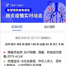 全国新型冠状病毒肺炎(2019-nCoV)疫情实时分布图HTML源码-万源库