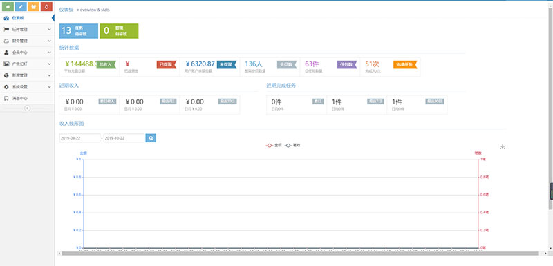 图片[2]-2019新界面霸屏天下抖音快手关注点赞任务悬赏平台源码-万源库