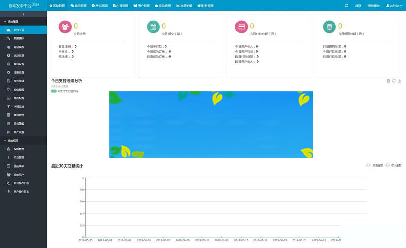 图片[3]-PHP企业版自助发平台源码 无加密无需授权域名_源码下载-万源库