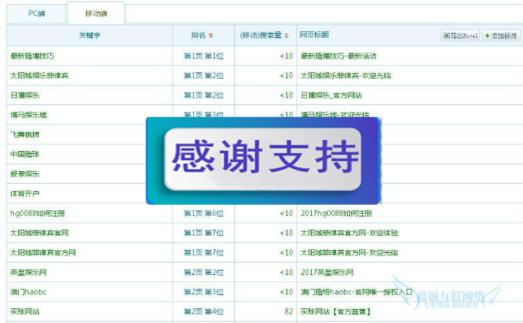 图片[1]-58站群系统 蜘蛛池蜘蛛侠1-3级目录站群源码快速排名升级版-万源库