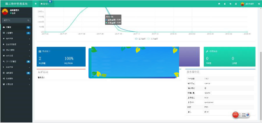 图片[3]-ThinkPHP5多小区物业管理系统源码_源码下载-万源库