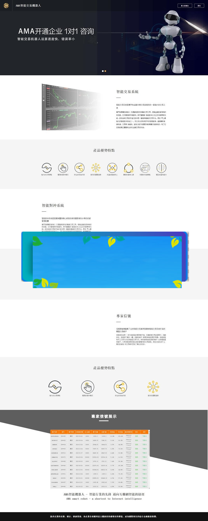 图片[1]-最新AMA智能交易机器人源码 带安装说明-万源库