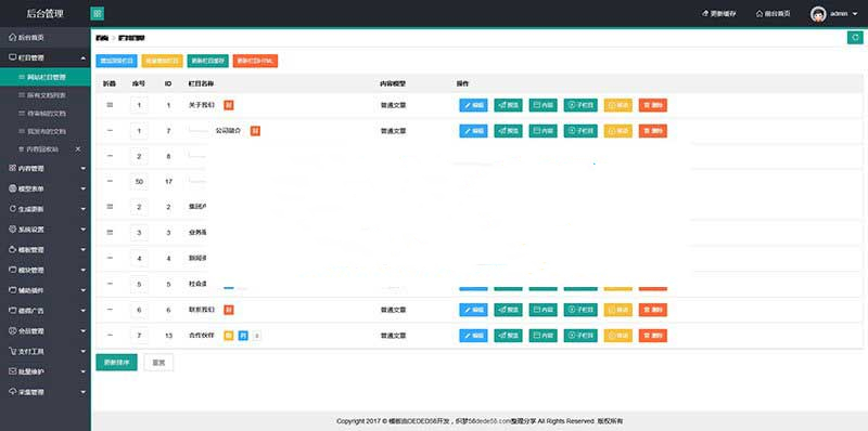 图片[1]-织梦dedecms响应式网站后台管理系统模板(自适应手机移动端)-万源库