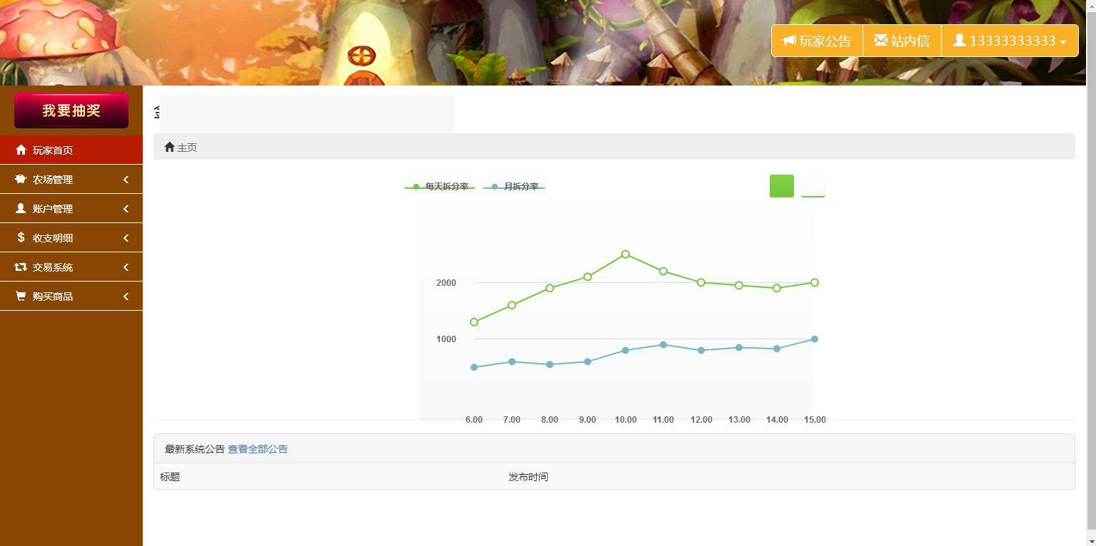 C265【PHP源码】区块种植,金蘑菇完整版,种植转盘抽奖-万源库