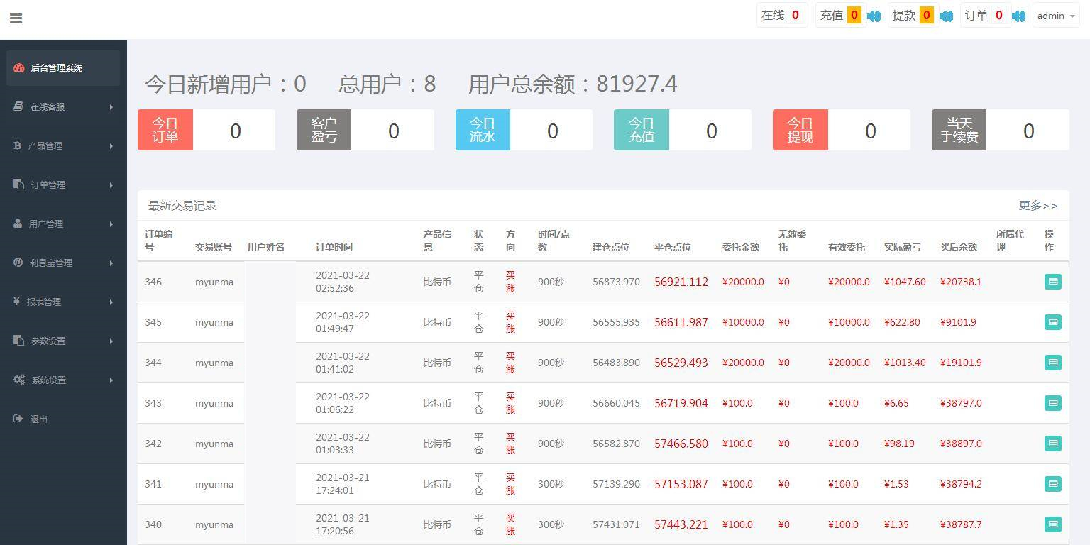 图片[16]-C231 PHP源码_运营服务器打包微盘,外汇盘,时间盘-万源库