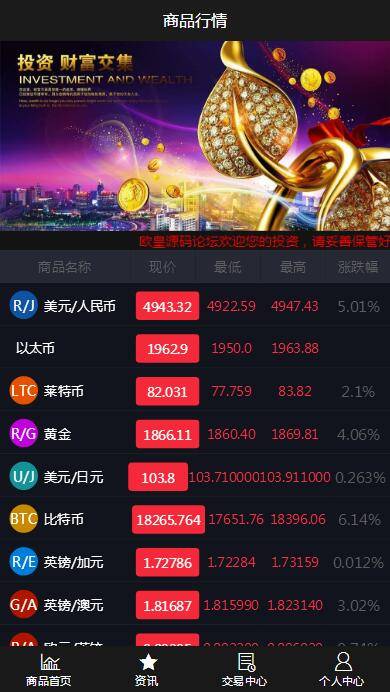 图片[4]-C219 PHP源码_最新修复微盘时间盘，所有K线正常+详细搭建视频-万源库