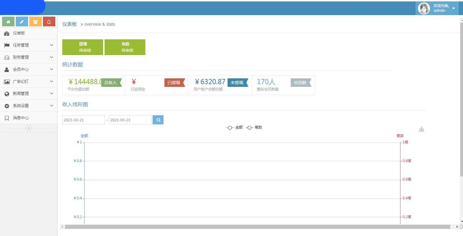 图片[12]-C217 PHP源码_一款投资理财系统源码+视频教程-万源库