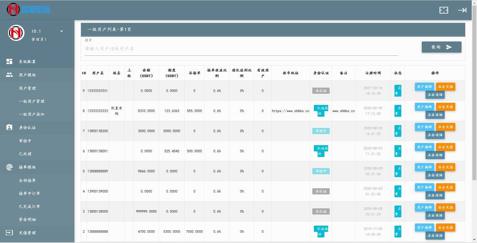 图片[12]-C196 PHP源码_usdt货币源码币圈源码跑分程序完美版-万源库