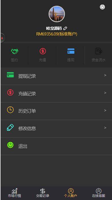 图片[4]-C182 PHP源码_双语言华设财富微交易,时间盘,修复K线-万源库