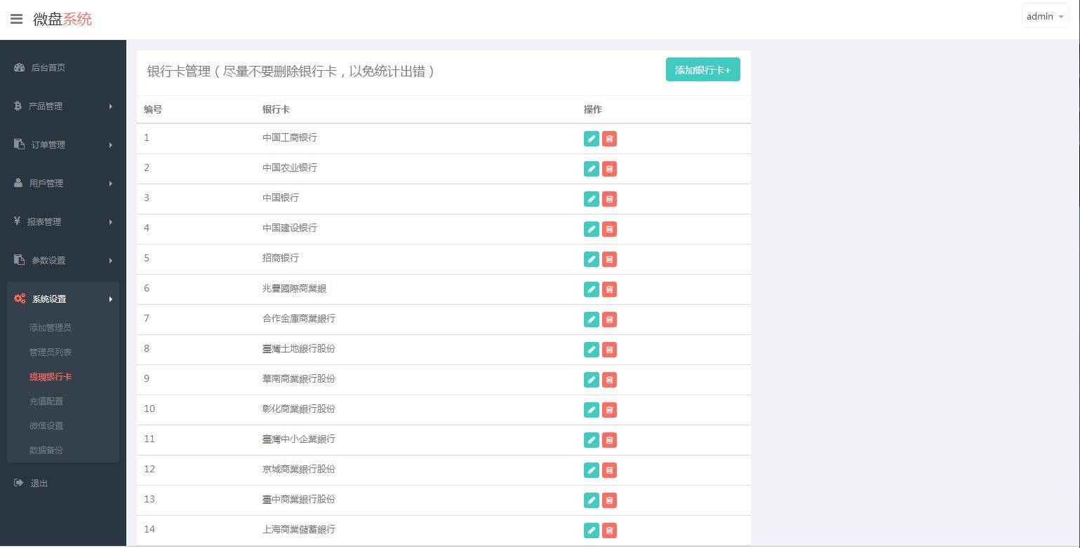图片[18]-C178 PHP源码_多语言微盘时间盘交易所K线波动全正常-万源库