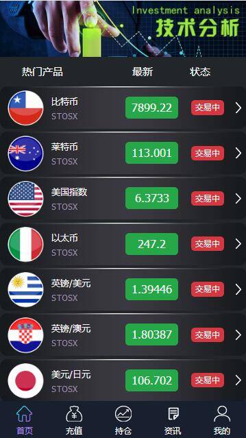 图片[6]-C177 PHP源码_微盘时间盘虚拟币美金汇率走势平台源码完美版-万源库