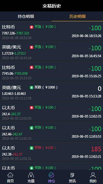 图片[10]-C177 PHP源码_微盘时间盘虚拟币美金汇率走势平台源码完美版-万源库