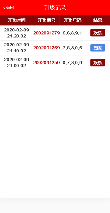 图片[16]-C091 PHP源码_奇偶商城系统源码_完美版+独立代理后台-万源库