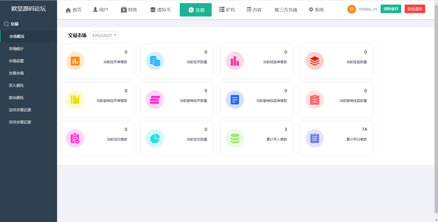 图片[22]-A1010 【尤泰链矿机】区块链挖矿系统+链上钱包[运营版]-万源库